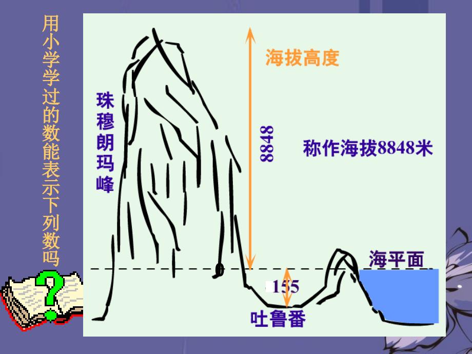 辽宁省凌海市石山初级中学七年级数学上册第二章2.1数怎么不够用了课件北师大版_第4页