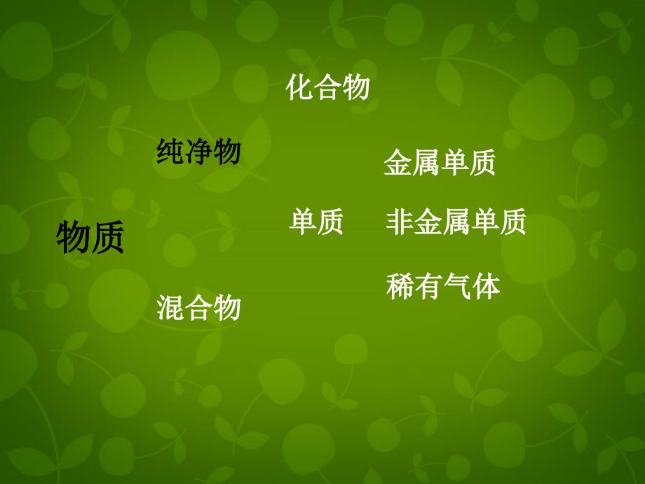 山东省高密市银鹰九年级化学下册第八单元金属和金属材料复习课件（新版）新人教版_第2页