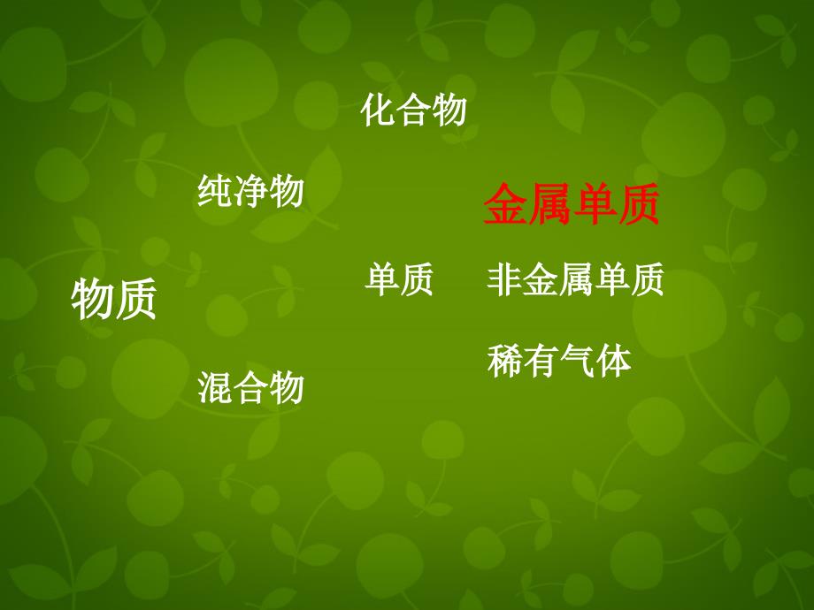 山东省高密市银鹰九年级化学下册第八单元金属和金属材料复习课件（新版）新人教版_第3页