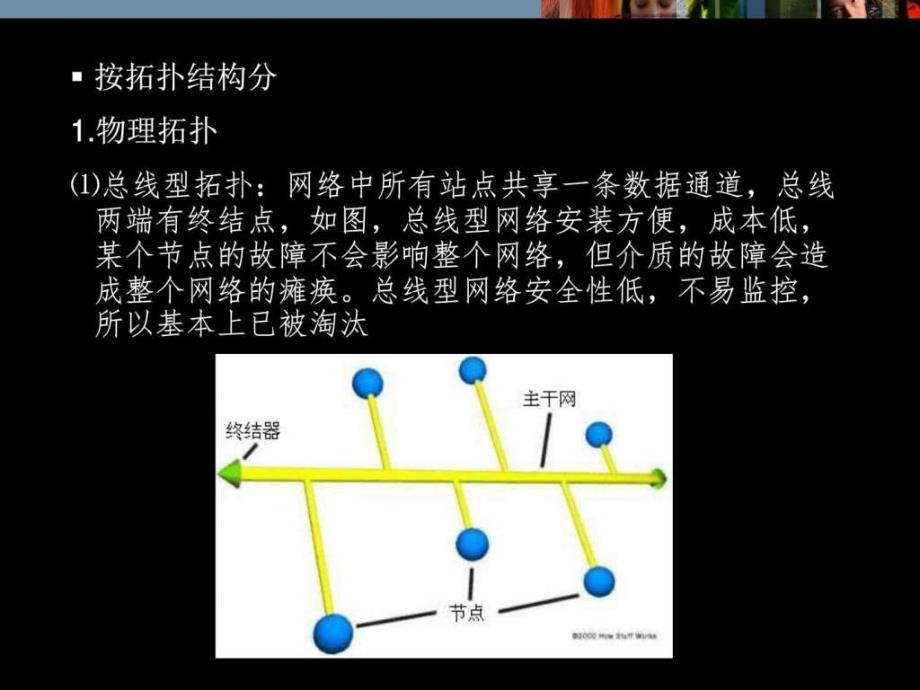 《互连网概念综述》ppt课件_第4页