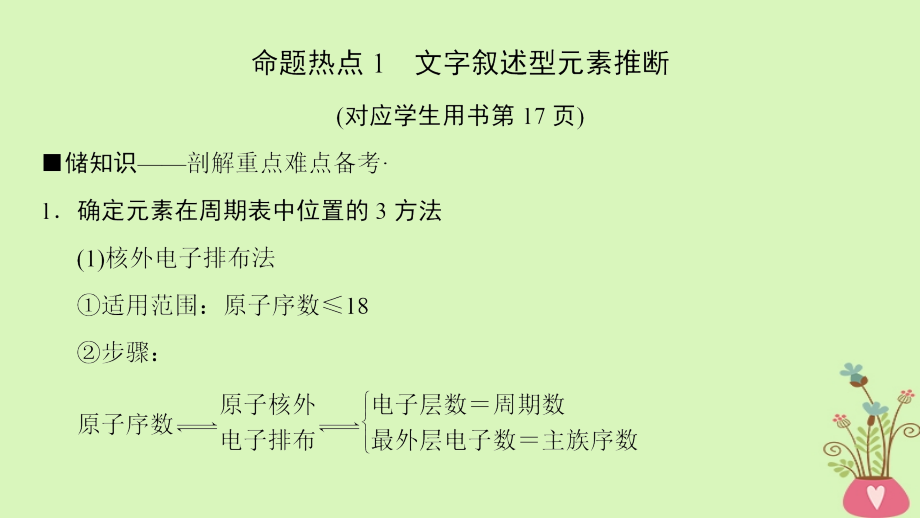 2018版高考化学二轮复习专题2化学基本理论第5讲元素的“位__构__性”关系与应用课件_第4页