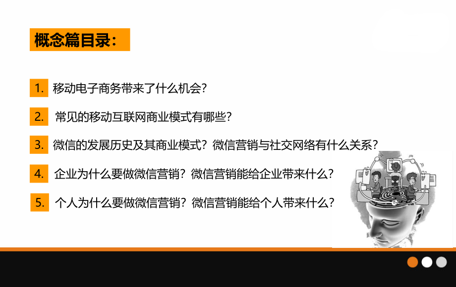 微信营销策划方案,到底该怎么做ppt_第3页