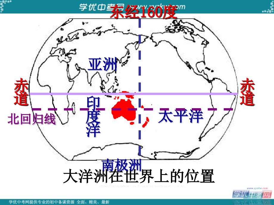 七年级地理下册 第八章 第七节 澳大利亚课件（2） （新版）湘教版_第2页