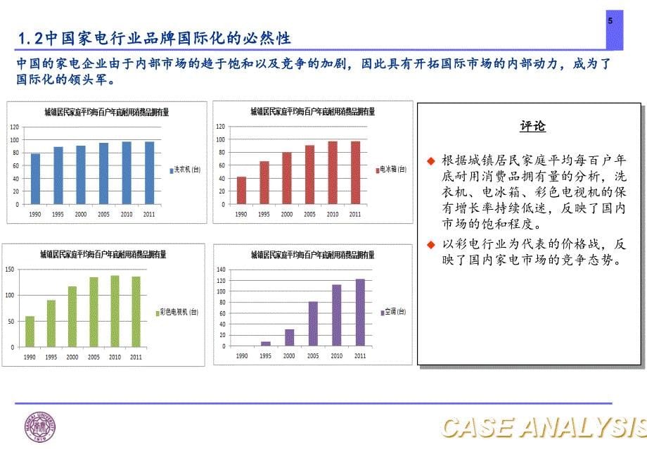 海信品牌国际化案例分析报告new_第5页