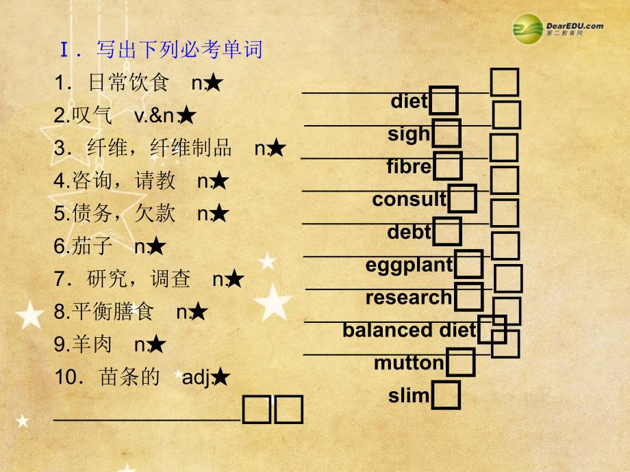 高中英语（考点要求+自主学习+写作步步高）unit2healthyeating课件新人教版必修_第2页