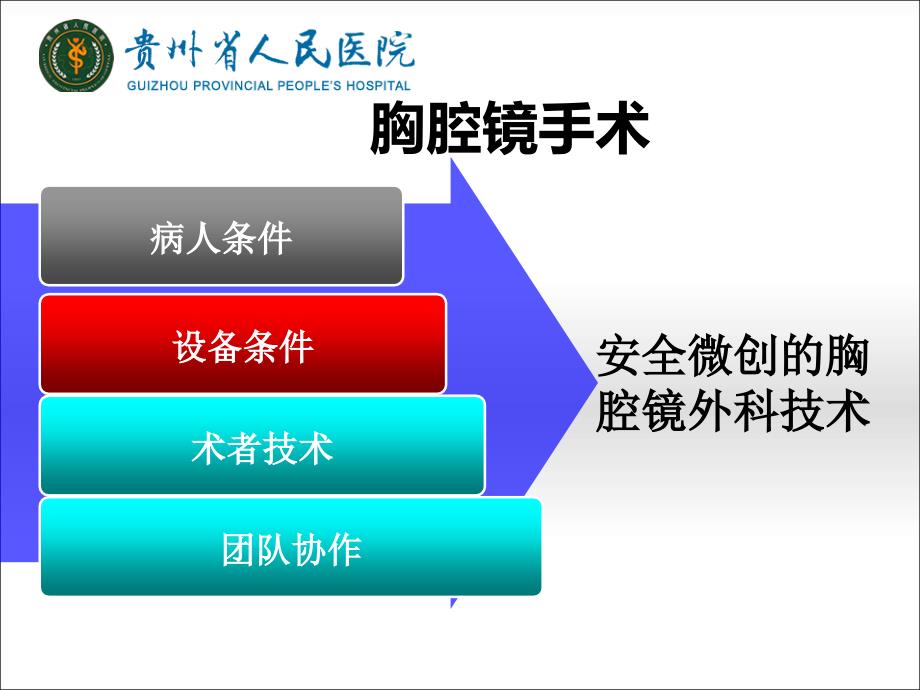 术者之行,始于扶镜,胸腔镜术中团队配合体会ppt课件_第2页