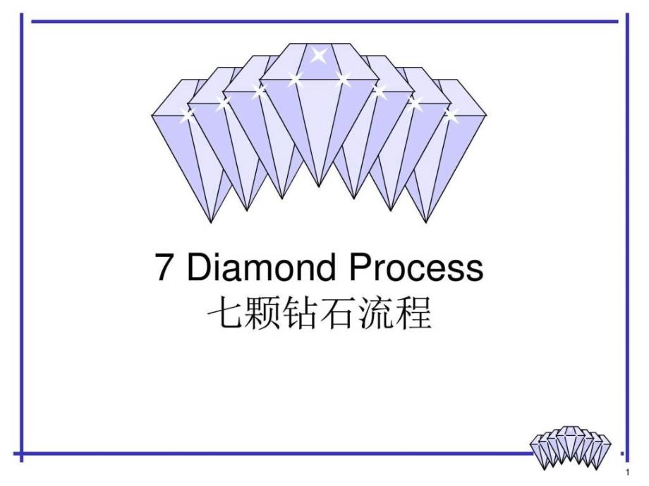 diamond-process-七颗钻石流程_生产经营管理_经管营销_专业资料_第1页