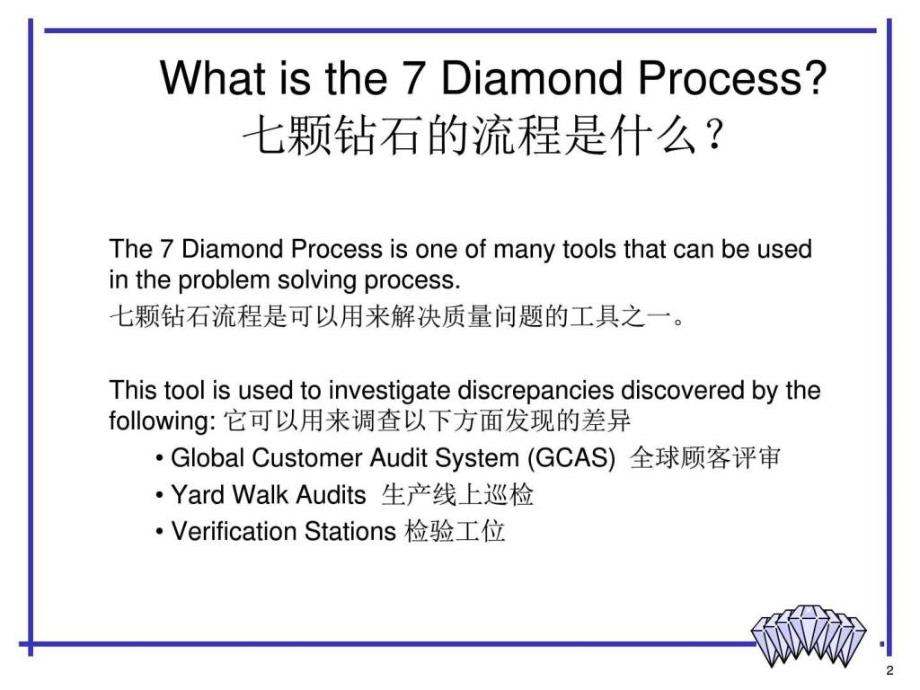 diamond-process-七颗钻石流程_生产经营管理_经管营销_专业资料_第2页