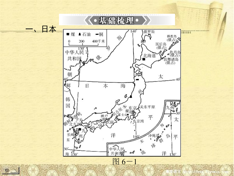 【南方新课堂 中考风向标】中考地理二轮复习 第一部分 第六章 我们邻近的国家和地区课件_第4页