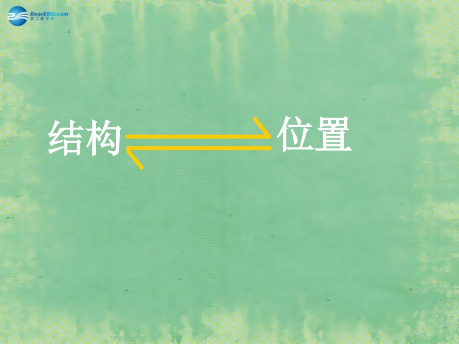 广东省第二师范学院番禺附属中学2014高中化学1.2元素周期律（第三课时）课件新人教版必修_第2页