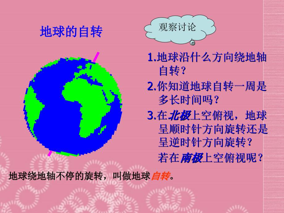 山东省临沭县第三初级中学七年级地理上册《1.2 地球的运动一》课件 新人教版_第2页