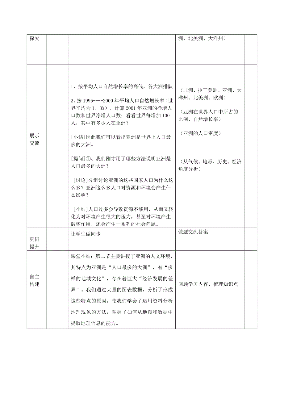 山东省临沭县第三初级中学七年级地理下册 第二节《亚洲的人文环境》（第1课时）教案 湘教版_第2页