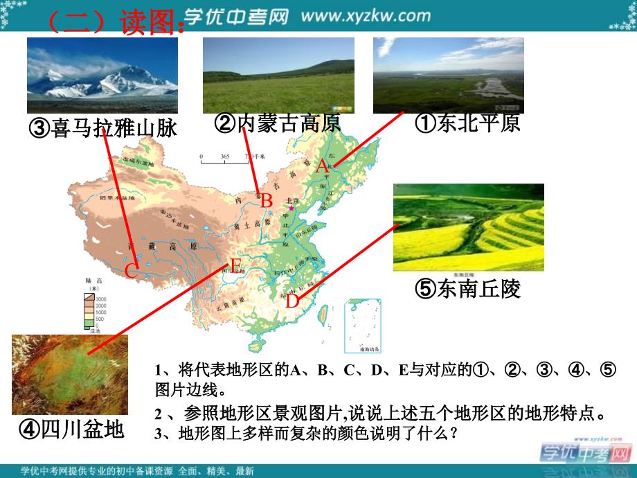 八年级地理上册 地势和地形的教学课件 商务星球版_第4页