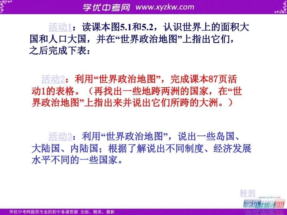 地理中图版八年级上册精品课件：第四章第一节 国家和地区_第5页