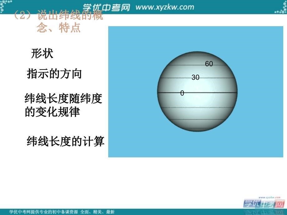 吉林省双辽市向阳乡中学七年级地理上册《1.1 地球和地球仪（第一课时）》课件 （新版）新人教版_第5页