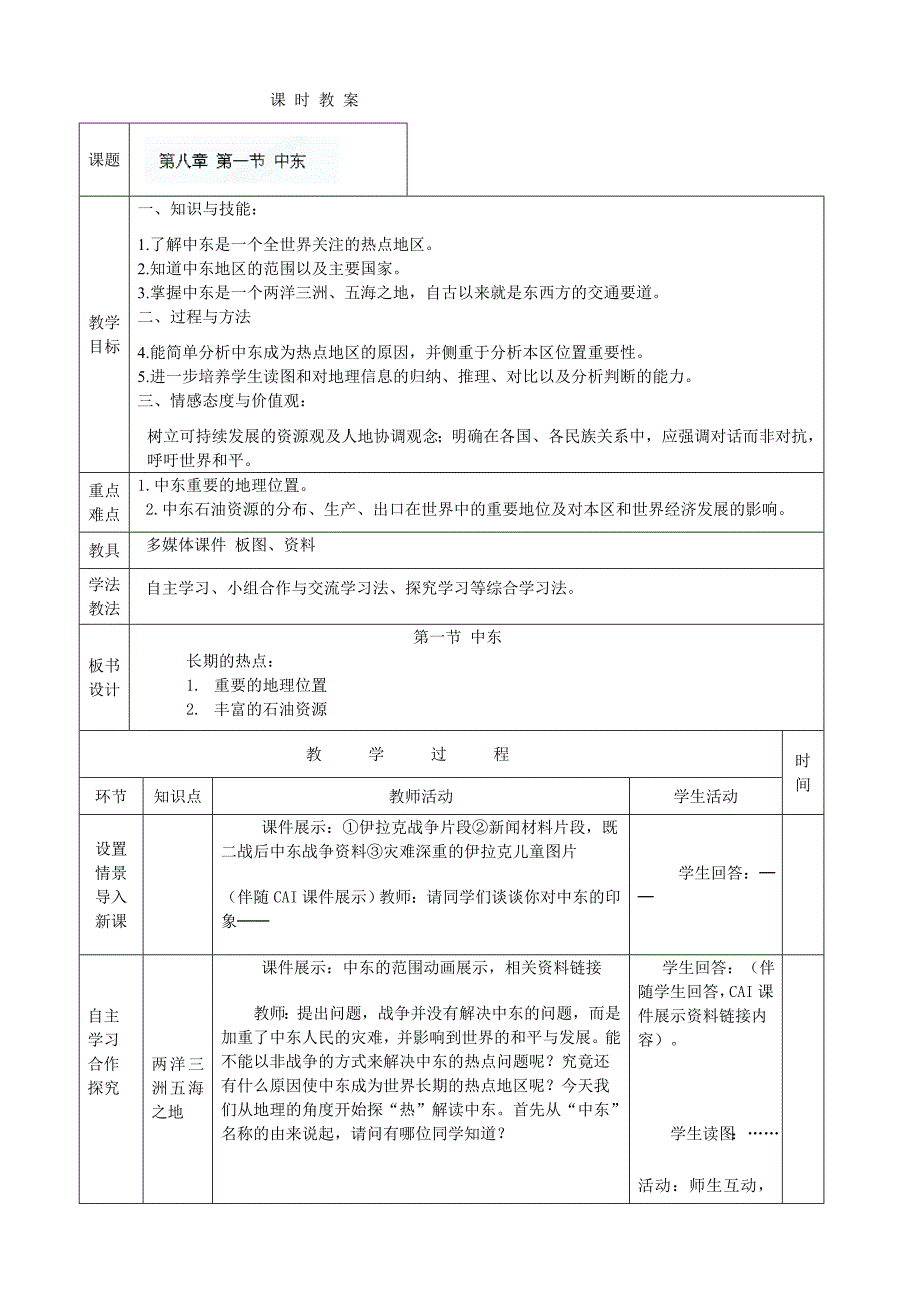 山东专用：人教版地理七年级下8.1《中东》教案（1）_第1页