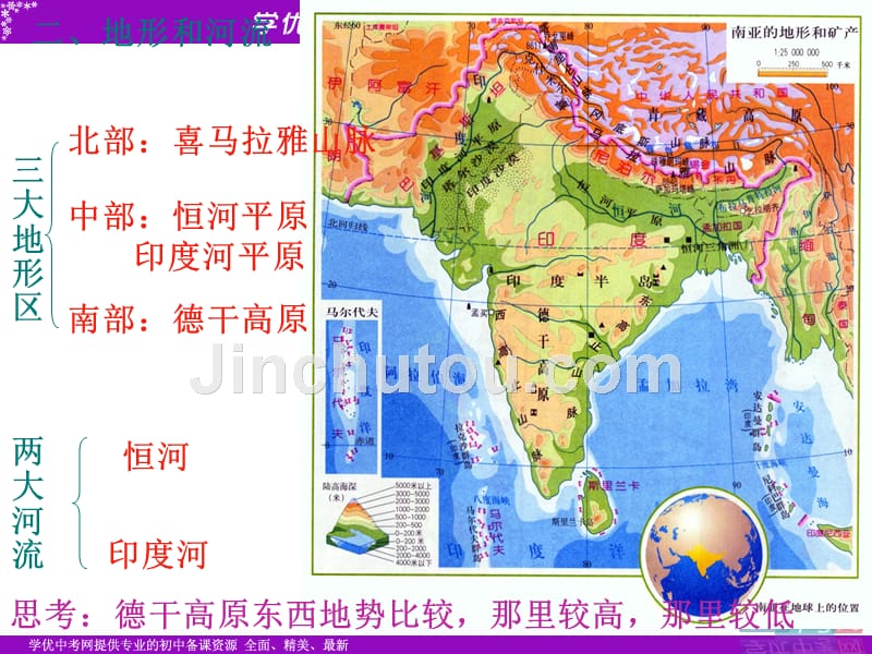 地理湘教版七年级下册精品课件：第二章第二节 南亚_第3页