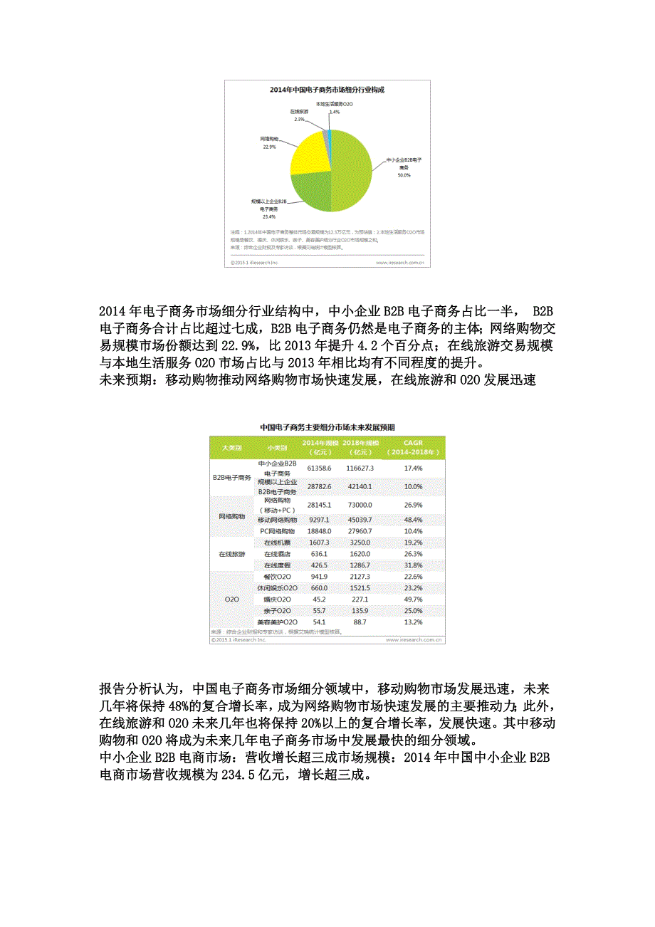 电子商务环境下的品牌形象塑造及推广研究_第3页