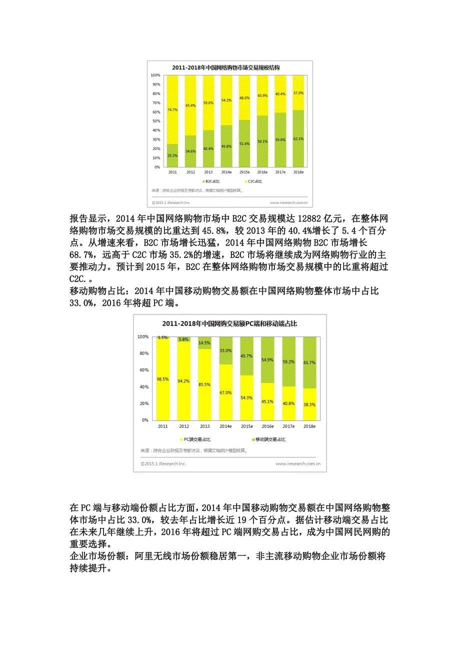 电子商务环境下的品牌形象塑造及推广研究_第5页