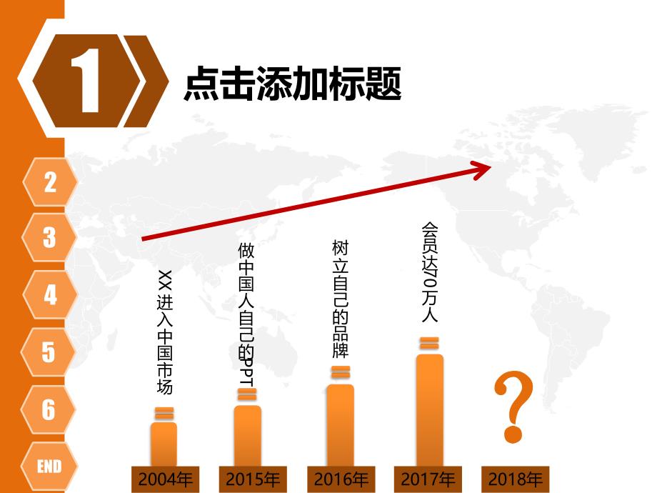 通用会议总结ppt模板_第3页