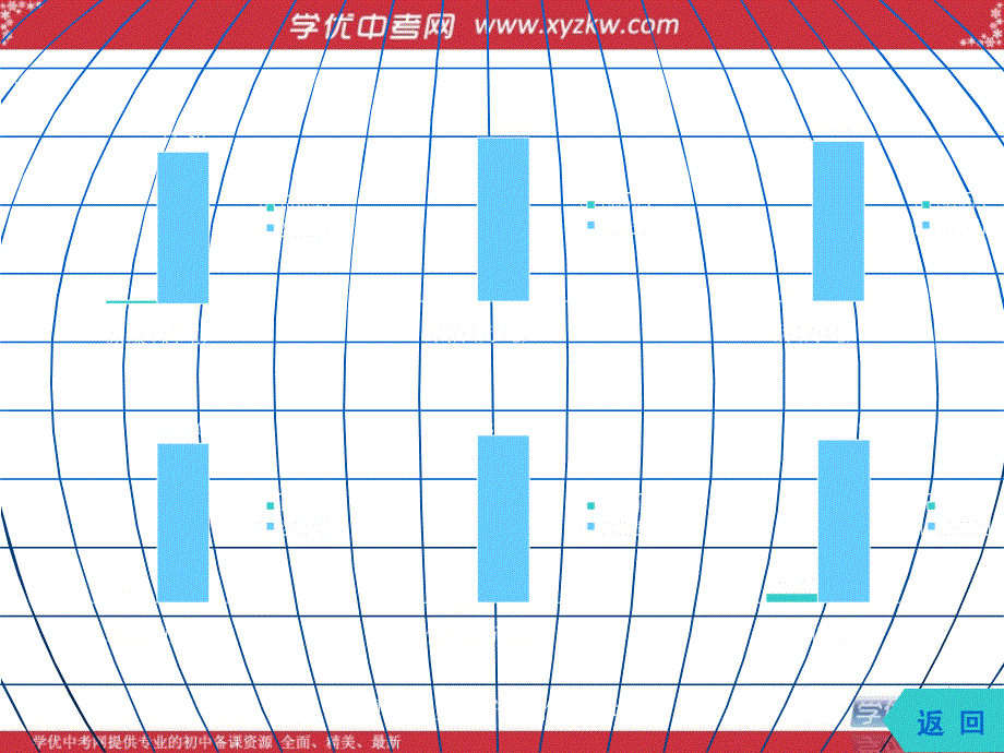 地理商务星球版八年级上册精品课件：第四单元第四节 工业的发展_第2页