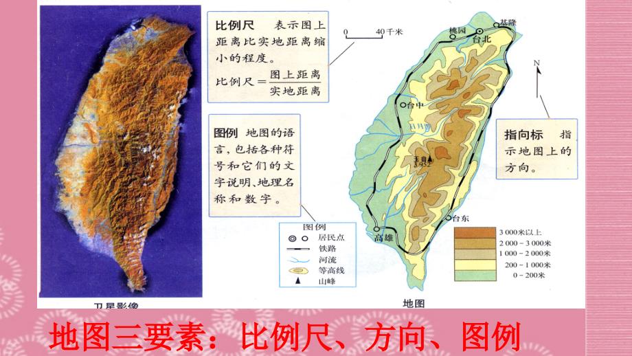 山东省临沭县第三初级中学七年级地理上册《1.3 地图的阅读》课件（1） 新人教版_第3页