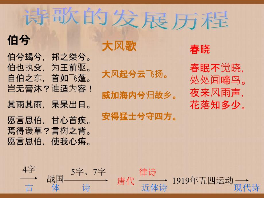 四川省盐亭县城关中学七年级历史下册教学课件：第18课  唐诗与宋词_第3页