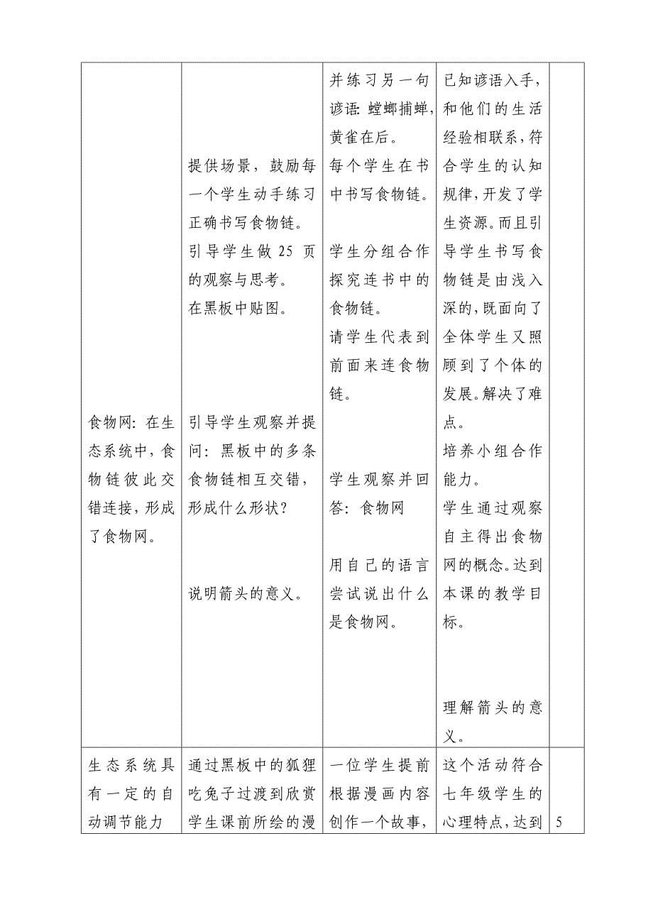 人教版生物七年级上册同步教案：第1单元第2章 第二节 生态系统 2_第5页