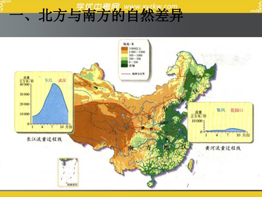 中考地理九年级总复习专题课件：第22讲 北方地区和南方地区_第3页