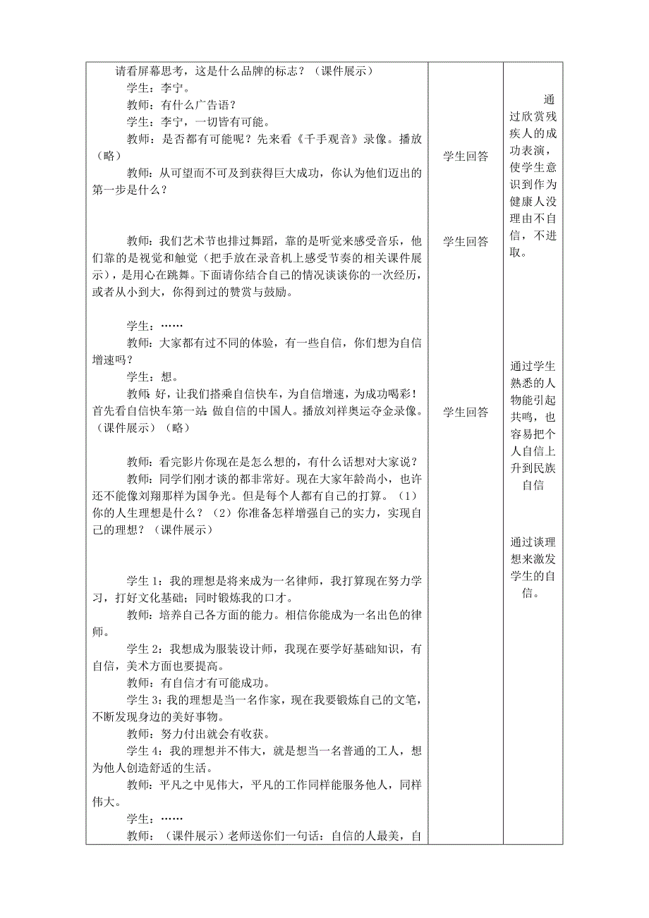 重庆市大坪中学七年级政治下册 1.1 珍惜无价的自尊课堂实录 新人教版_第3页