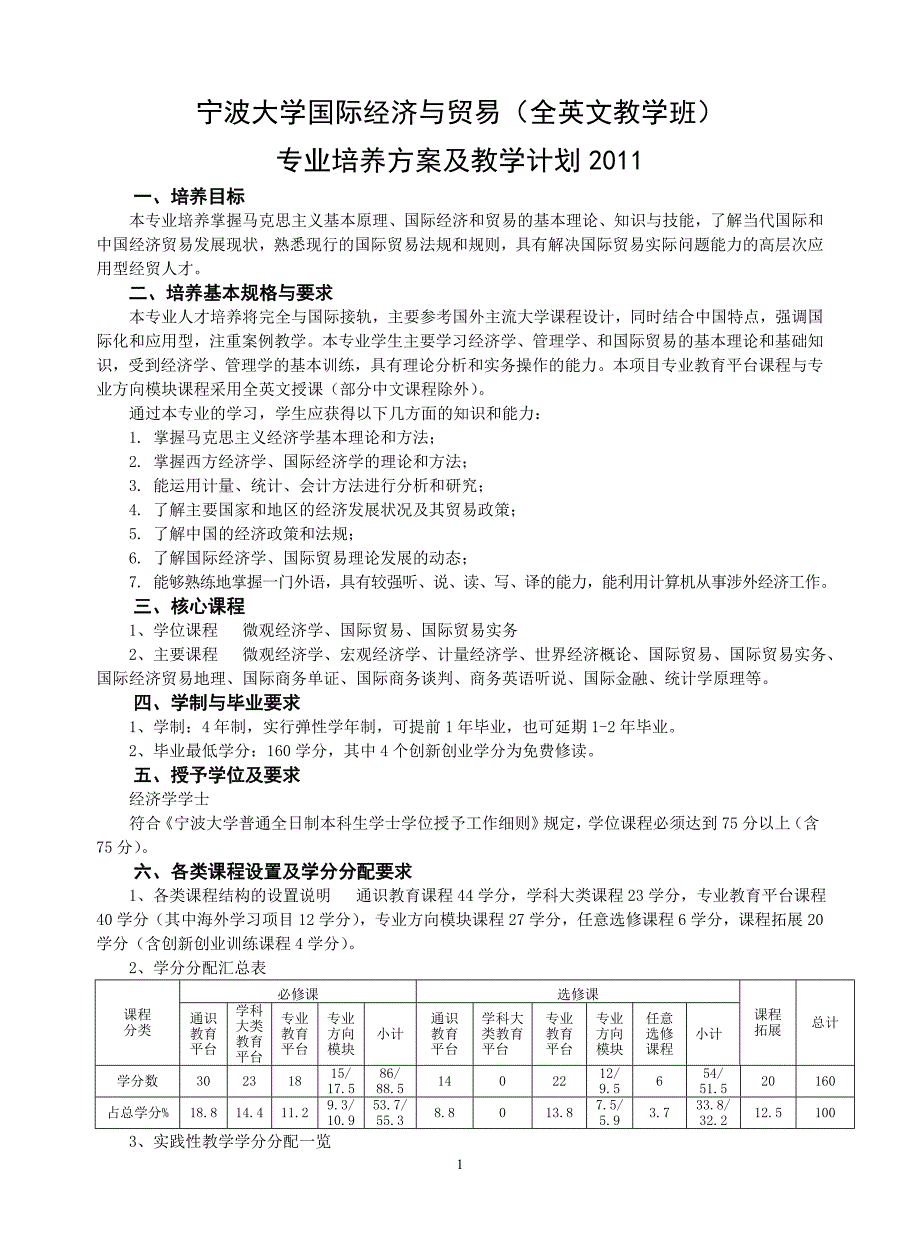 宁波大学国际经济与贸易(全英文)培养方案(2011)_第1页