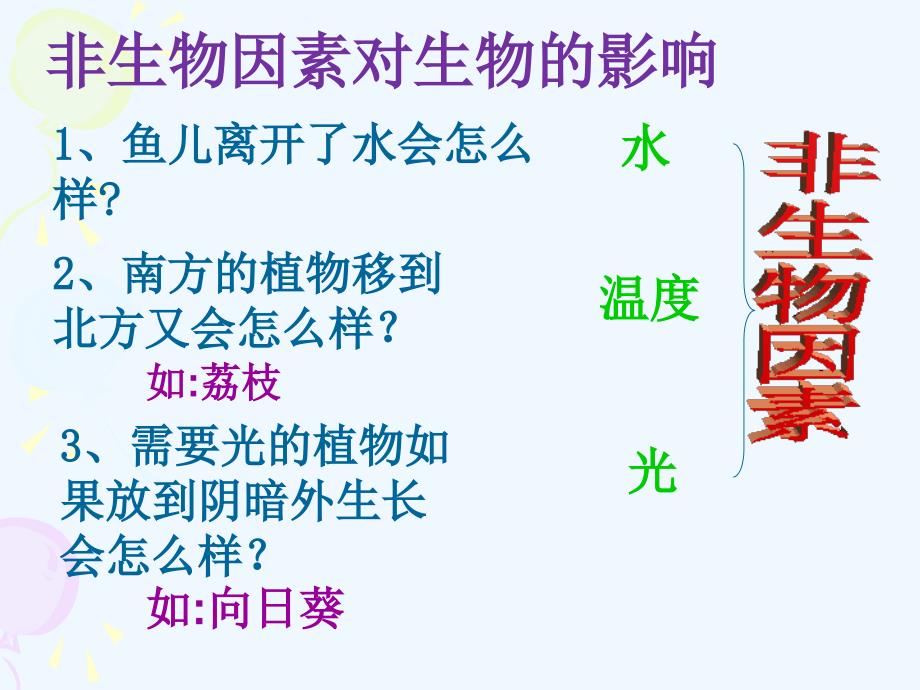 湖北省武汉市为明实验学校七年级生物《生物与环境的关系》课件_第4页