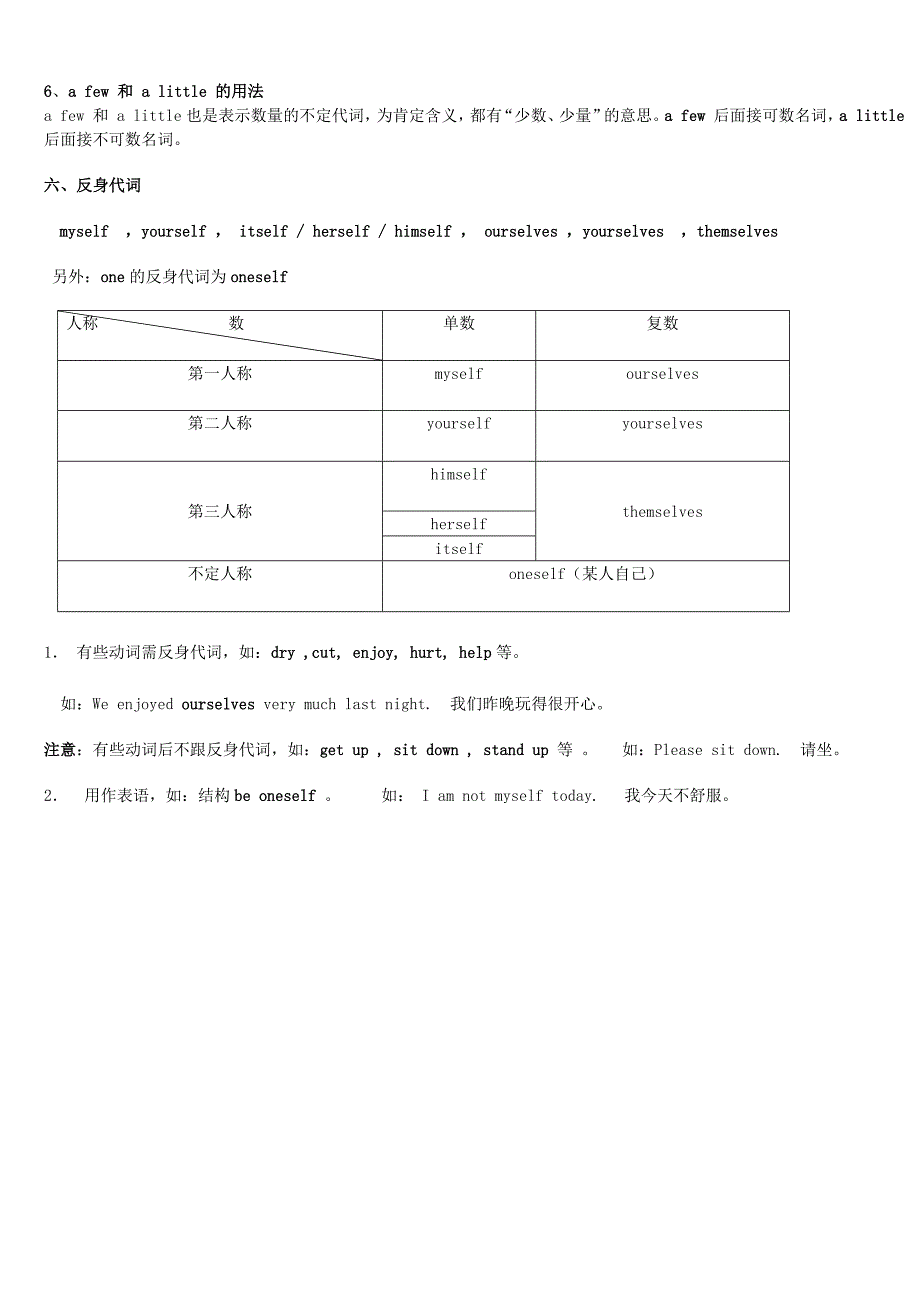 重庆市大足区弥陀中学七年级英语上册 unit 3 is this your pencil专项：代词 （新版）人教新目标版_第3页