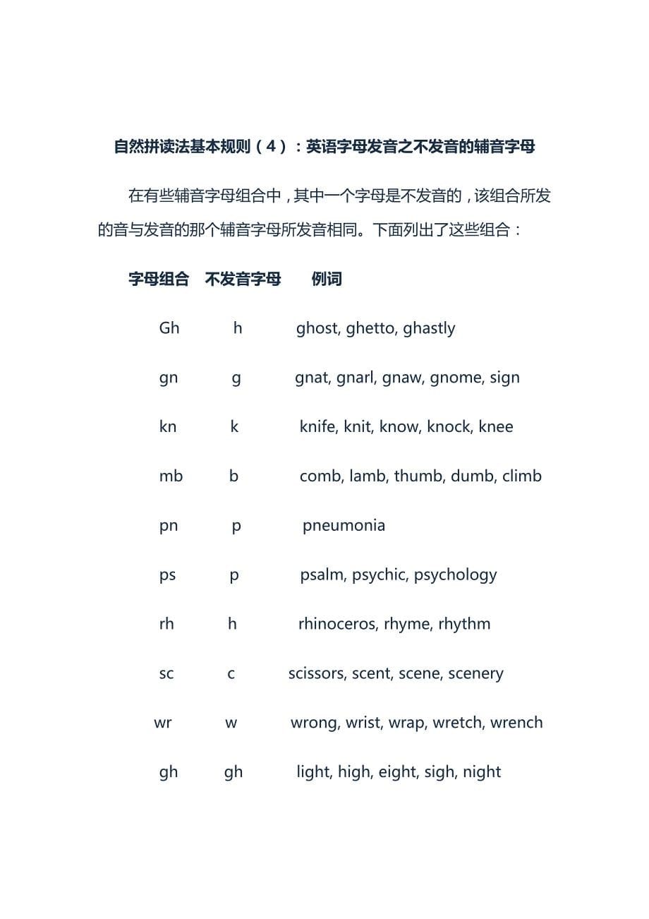 英语自然拼读法基本规则讲义_第5页