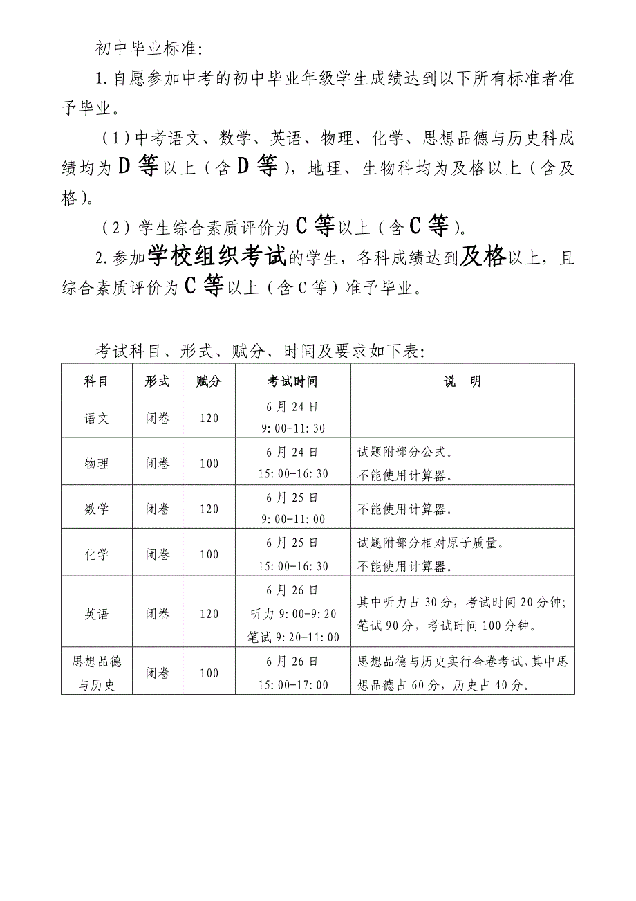 初中毕业标准_第1页