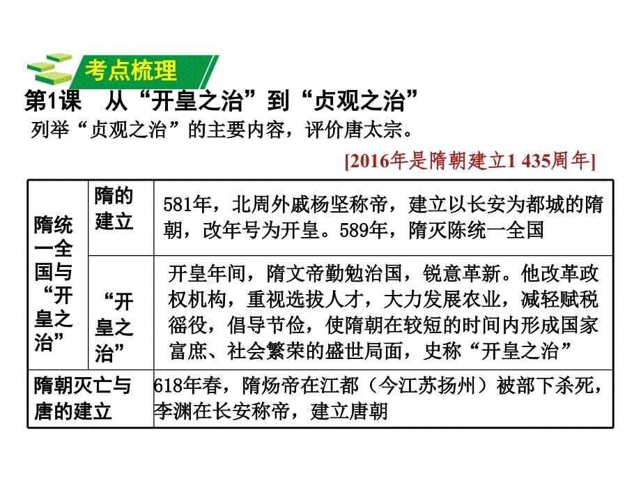 重庆中考试题研究历史：第六学习主题  繁荣与开放的社会（共44张ppt）_第5页