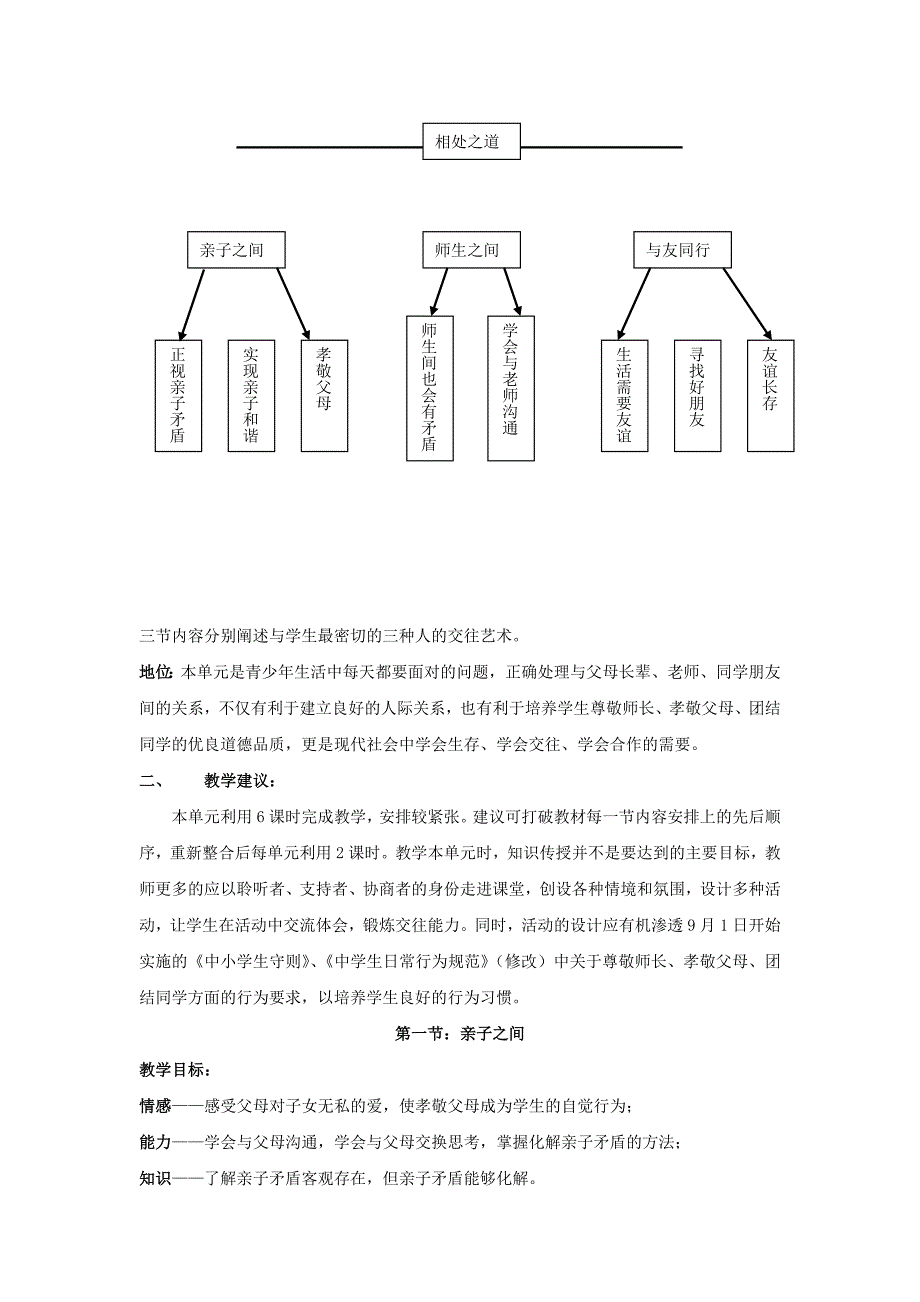 政治：湘教版七年级上：第三单元《相处之道》（复习教案）_第2页