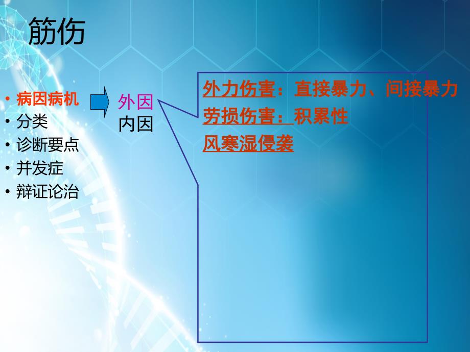 课件：中医骨伤科学 筋伤_第4页