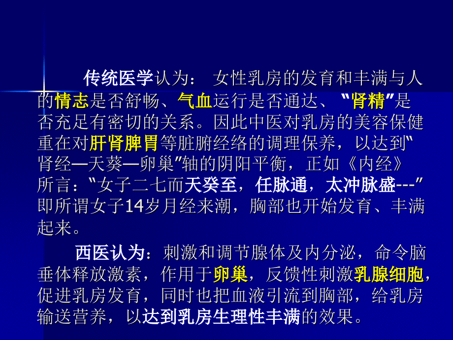 课件：针灸丰胸_第3页