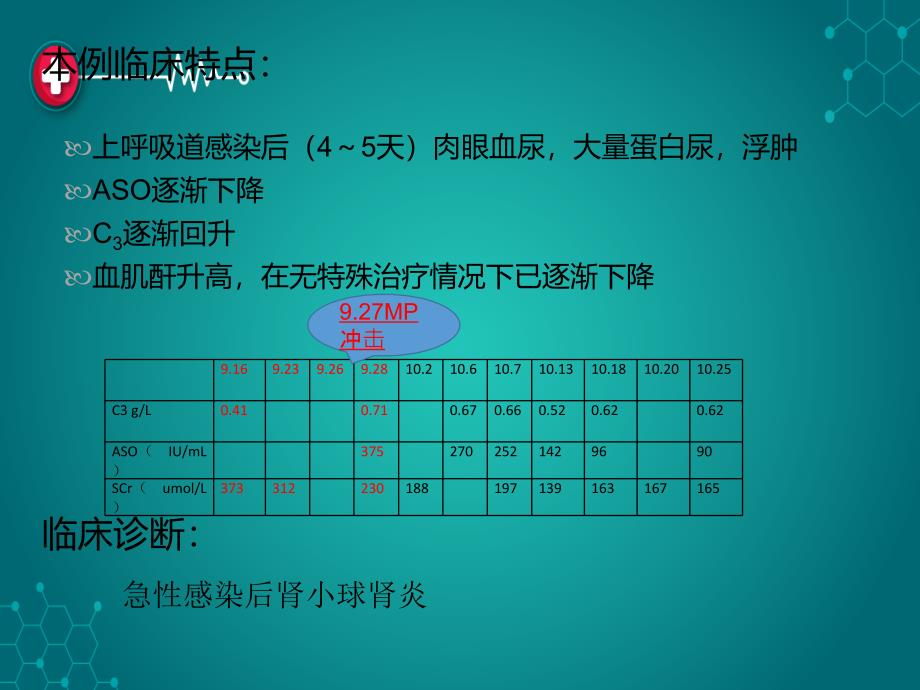 课件：急性感染后新月体肾炎_第4页