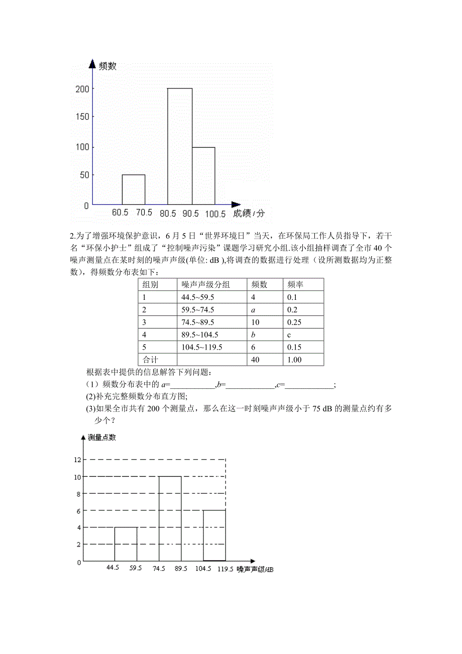 数学：10.2《直方图》⑵学案（人教新课标七年级下）_第3页