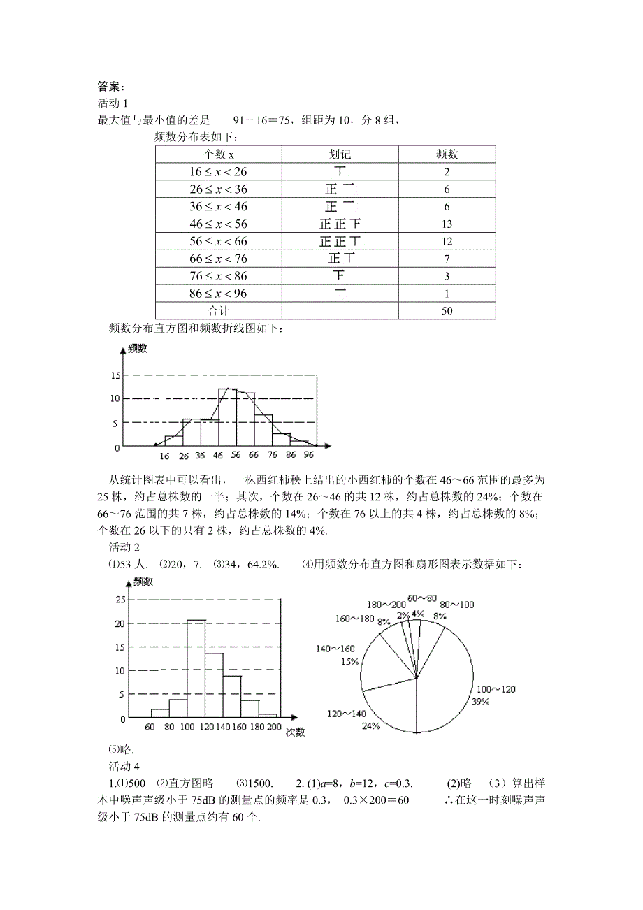 数学：10.2《直方图》⑵学案（人教新课标七年级下）_第4页