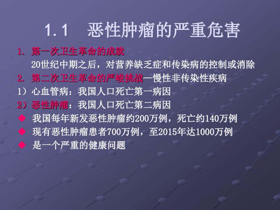 课件：恶性肿瘤的全科医学处理 (2)_第4页