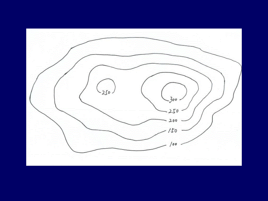 湖北专用 人教版七年级地理《等高线地形图》课件_第3页