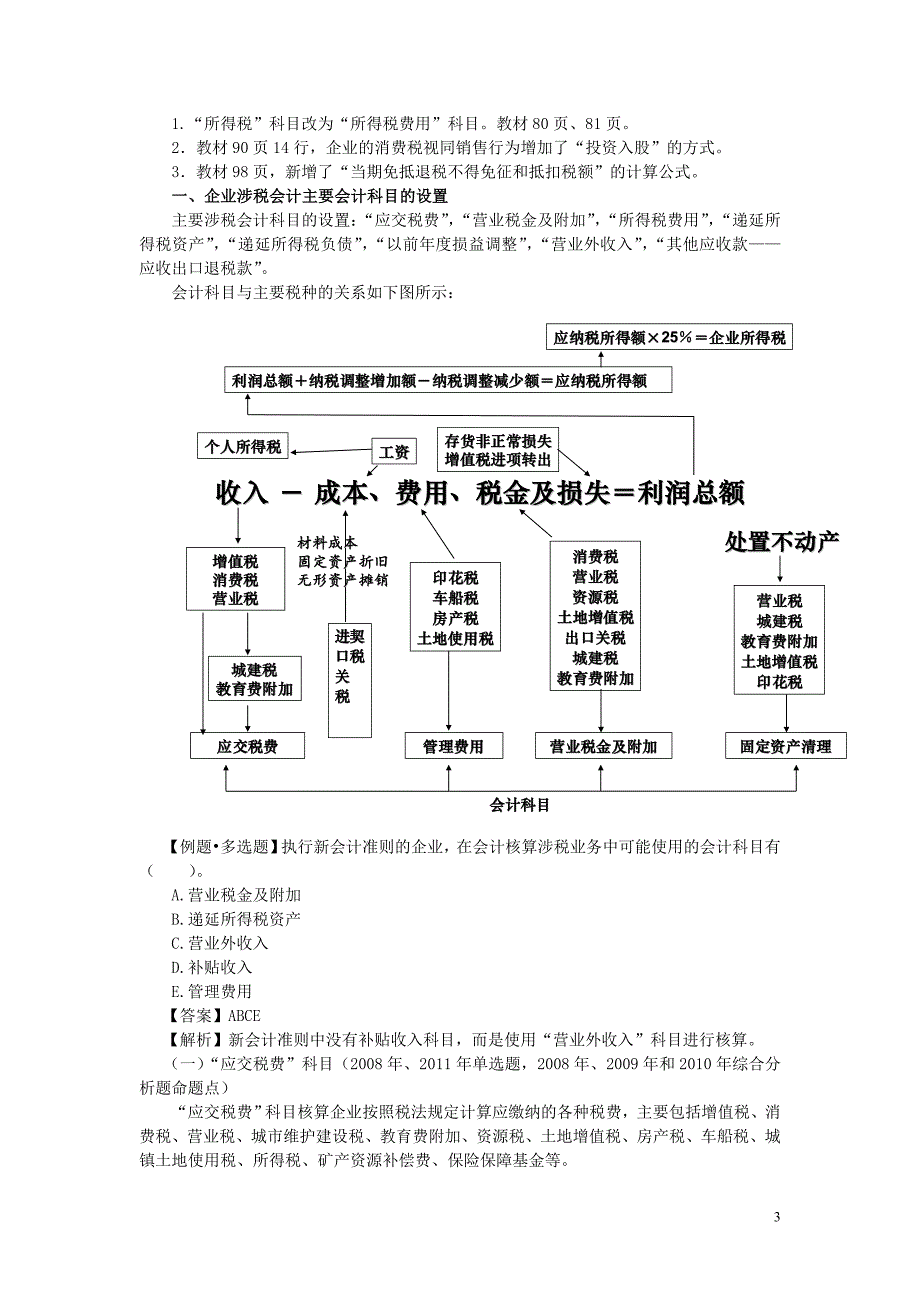 企业涉税会计核算知识_第3页