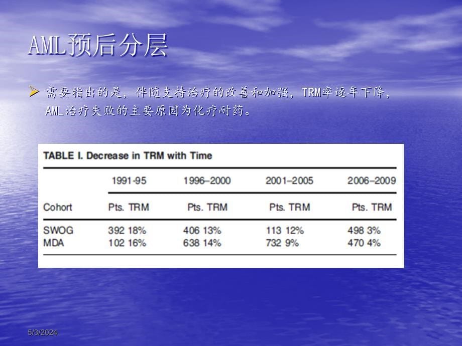 课件：急性髓系白血病aml治疗进展_第5页