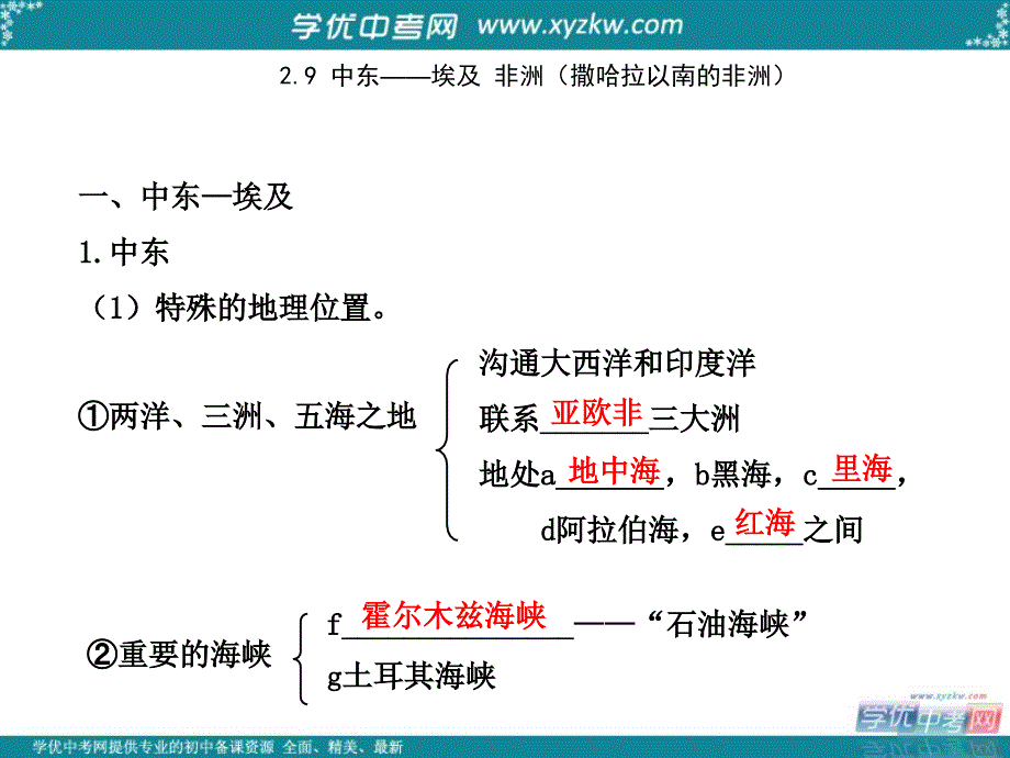 甘肃省兰州市第三十一中学七年级地理下册 2.9 中东－埃及 非洲（撒哈拉以南的非洲）课件 新人教版_第3页