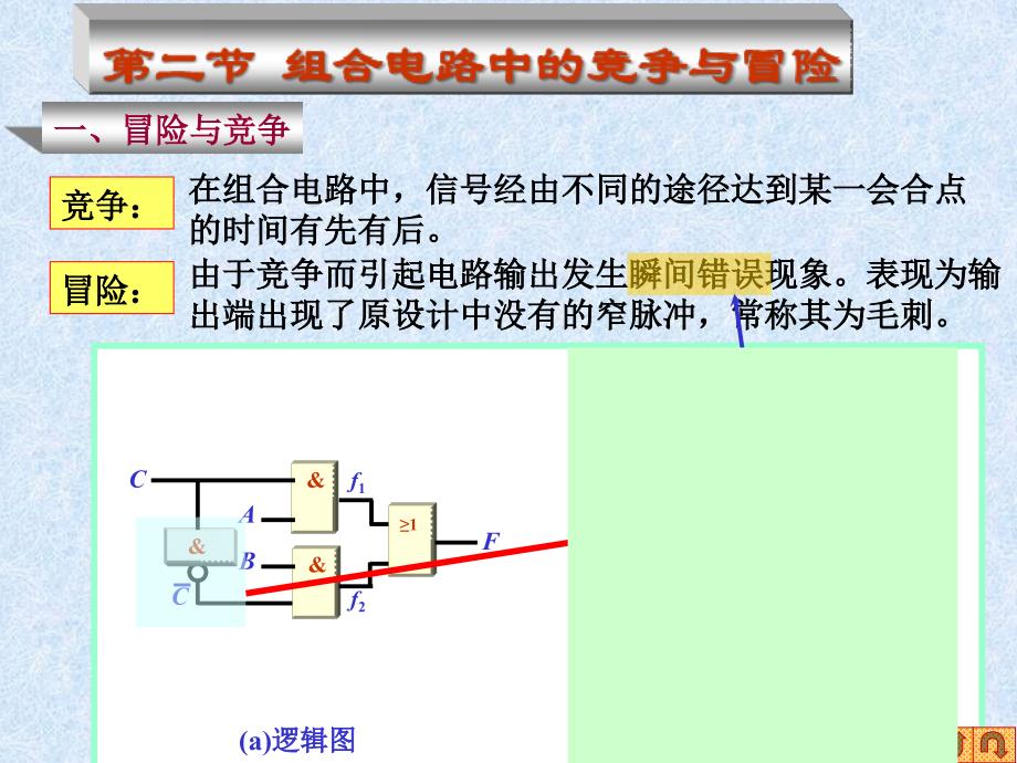 数电 第二节 组合电路中的竞争与冒险_第1页