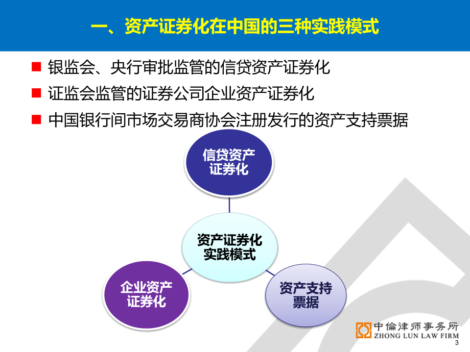 证 券公司资产证 券化业务介绍及主要法律问题分析(简化版)(第一稿)_第3页