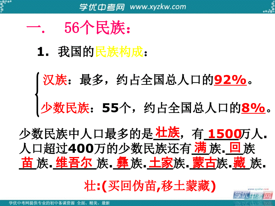 山东省荣成市第三十二中学八年级地理上册 第一章 第三节《多民族的大家庭》课件 新人教版_第2页